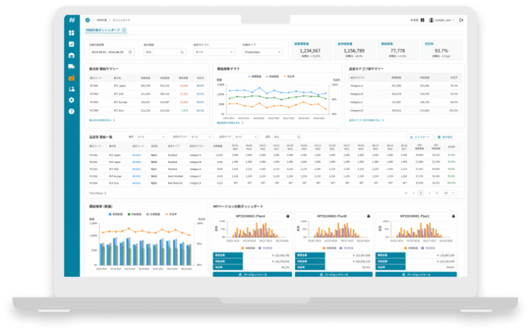 PlanNEL AI Platform dashboard